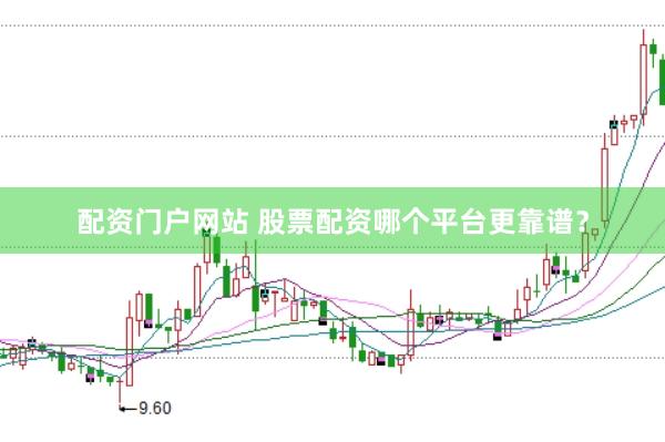 配资门户网站 股票配资哪个平台更靠谱？