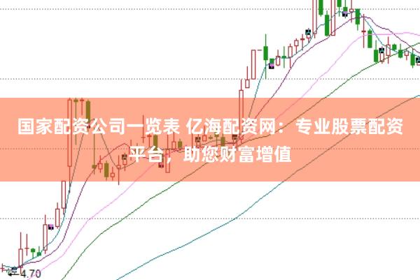 国家配资公司一览表 亿海配资网：专业股票配资平台，助您财富增值