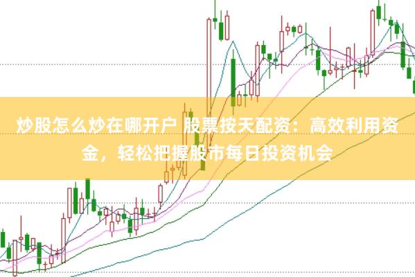 炒股怎么炒在哪开户 股票按天配资：高效利用资金，轻松把握股市每日投资机会
