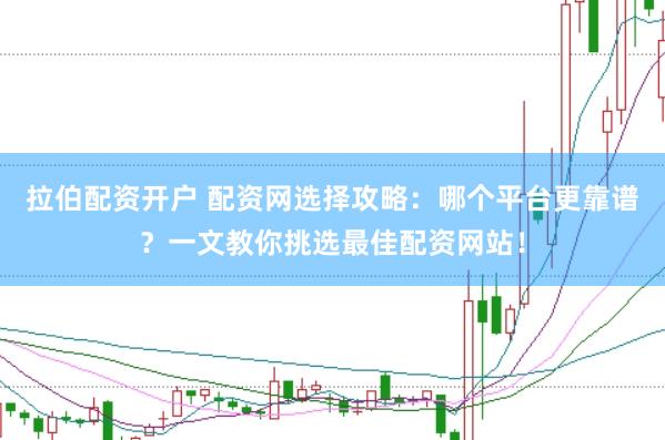 拉伯配资开户 配资网选择攻略：哪个平台更靠谱？一文教你挑选最佳配资网站！