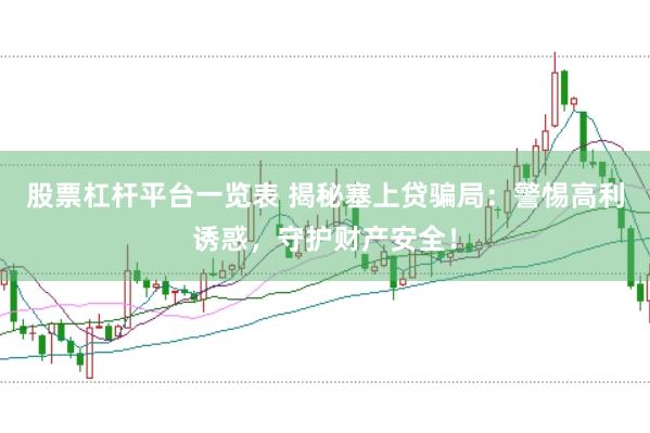 股票杠杆平台一览表 揭秘塞上贷骗局：警惕高利诱惑，守护财产安全！