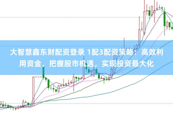 大智慧鑫东财配资登录 1配3配资策略：高效利用资金，把握股市机遇，实现投资最大化