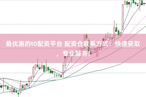 最优惠的t0配资平台 配资仓联系方式：快速获取，专业服务！