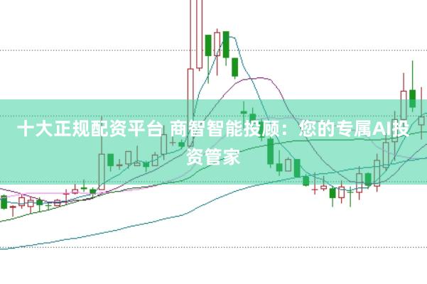 十大正规配资平台 商智智能投顾：您的专属AI投资管家