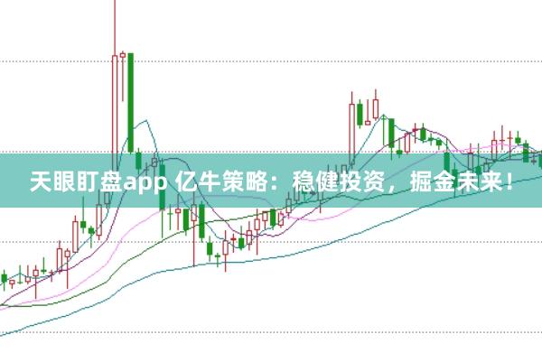 天眼盯盘app 亿牛策略：稳健投资，掘金未来！