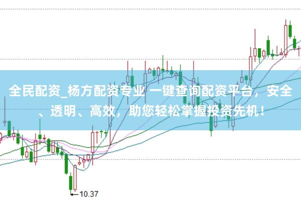 全民配资_杨方配资专业 一键查询配资平台，安全、透明、高效，助您轻松掌握投资先机！
