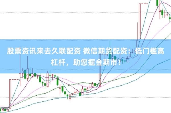 股票资讯来去久联配资 微信期货配资：低门槛高杠杆，助您掘金期市！