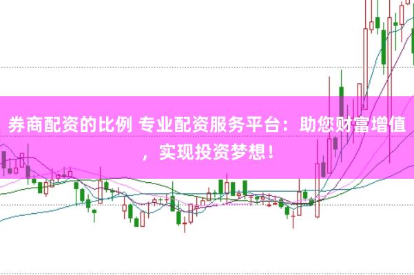 券商配资的比例 专业配资服务平台：助您财富增值，实现投资梦想！