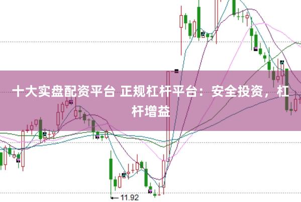 十大实盘配资平台 正规杠杆平台：安全投资，杠杆增益