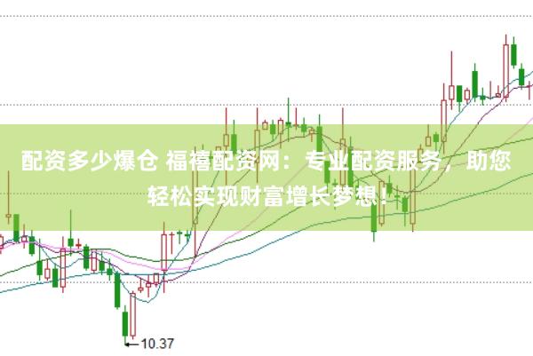 配资多少爆仓 福禧配资网：专业配资服务，助您轻松实现财富增长梦想！