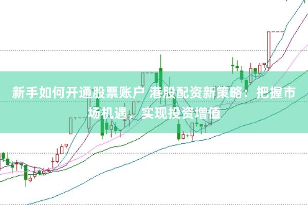 新手如何开通股票账户 港股配资新策略：把握市场机遇，实现投资增值