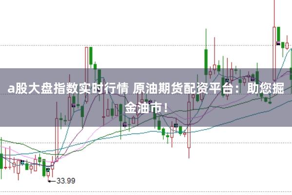 a股大盘指数实时行情 原油期货配资平台:助您掘金油市!