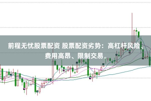 前程无忧股票配资 股票配资劣势:高杠杆风险、费用高昂、限制交易。