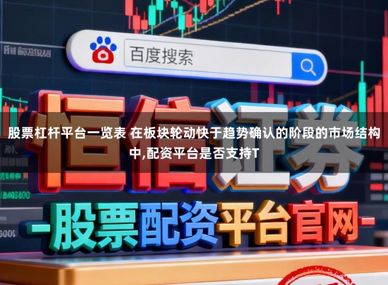股票杠杆平台一览表 在板块轮动快于趋势确认的阶段的市场结构中，配资平台是否支持T