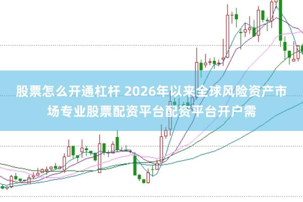 股票怎么开通杠杆 2026年以来全球风险资产市场专业股票配资平台配资平台开户需