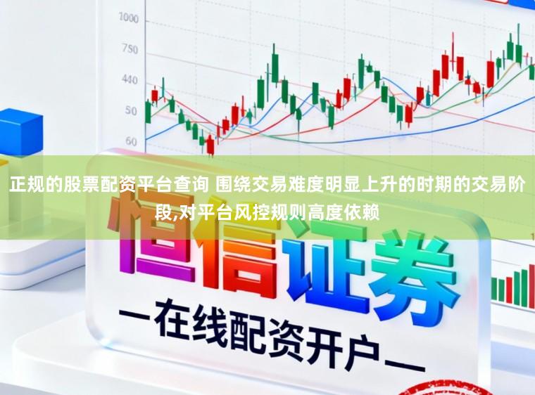 正规的股票配资平台查询 围绕交易难度明显上升的时期的交易阶段，对平台风控规则高度依赖
