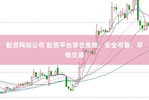 配资网站公司 配资平台穿仓免赔，安全可靠，尽情交易